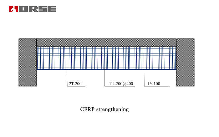 cfrp bọc tăng cường