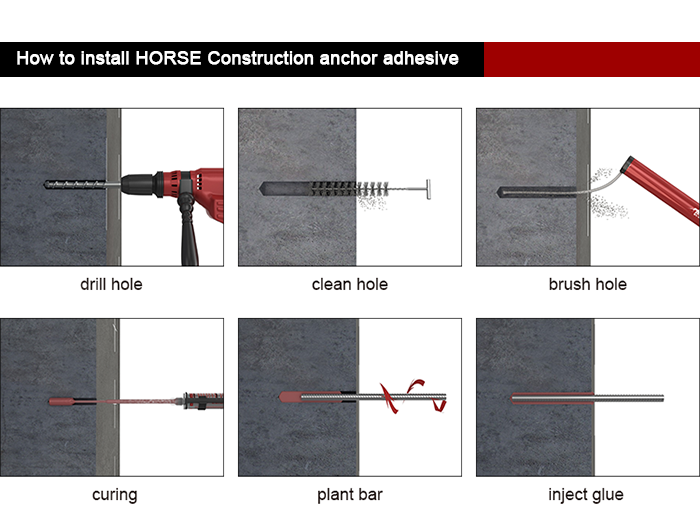 post cài đặt cốt thép