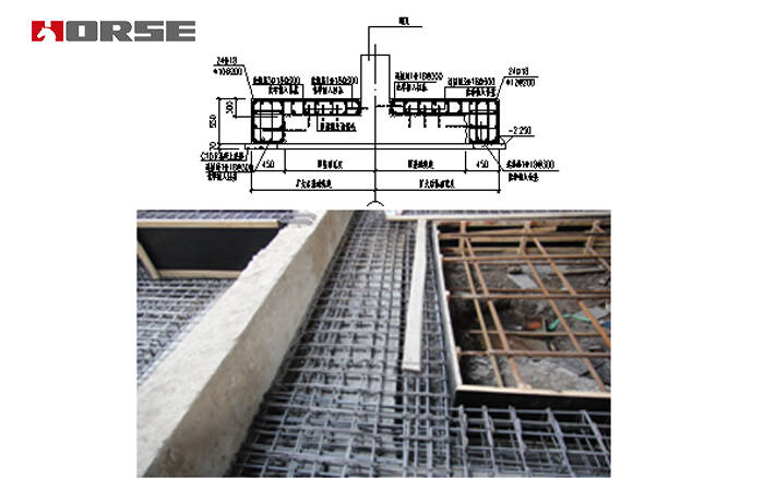 Tăng cường nền tảng bằng cách mở rộng cắt chéo