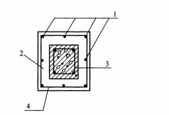 Phương pháp gia cố mở rộng tiết diện để gia cố cột