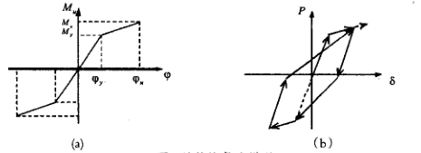 1538132575784778.png image.png