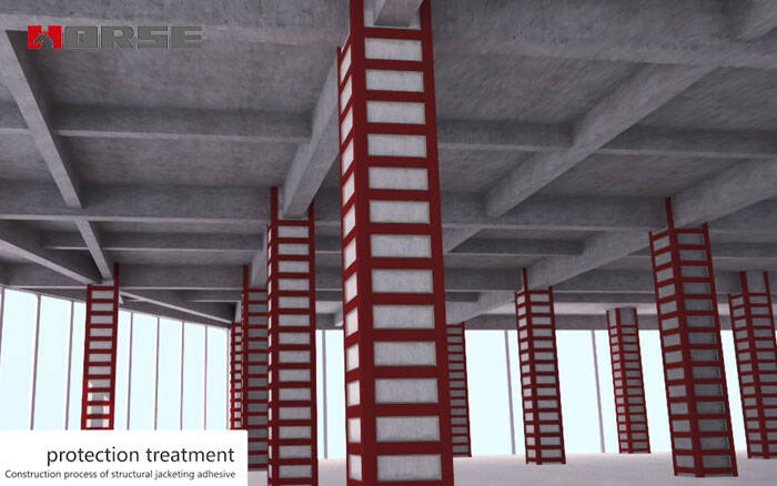 jacketing of the column jacketing of the column