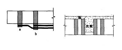 dầm bọc carbon