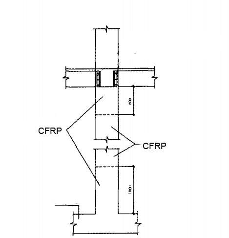 Cột bọc FRP Cột bọc FRP