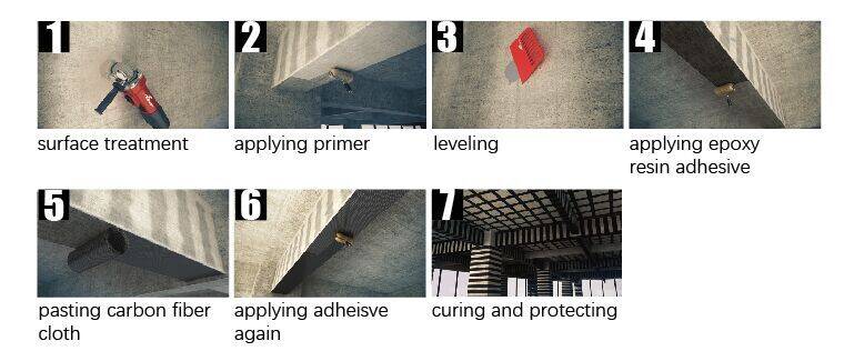 externally bonded carbon fiber on concrete externally bonded carbon fiber on concrete