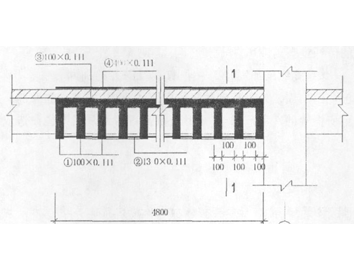 Gia cố dầm R.C bằng lớp bọc gia cường sợi carbon