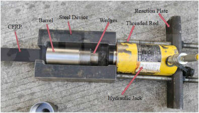 Post Tension FRP System