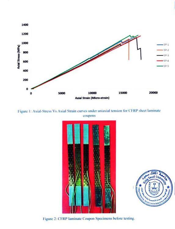 Tension Testing of CFRP Sheet HM-30 Tension Testing of CFRP Sheet HM-30